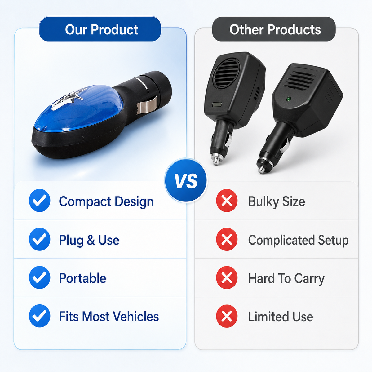 2026 Upgrade Fuel Saver Device for Car, Truck, Diesel Vehicles