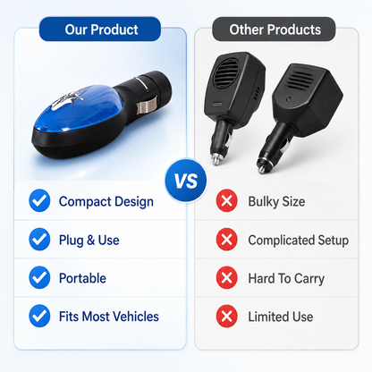 2026 Upgrade Fuel Saver Device for Car, Truck, Diesel Vehicles