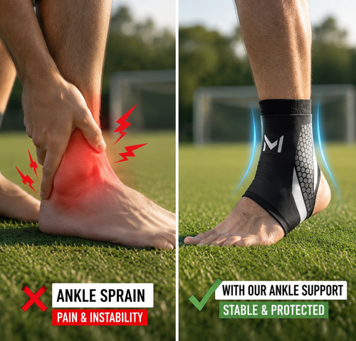 Velnok™ Ankle Support Brace for Sprains and Stability Protection