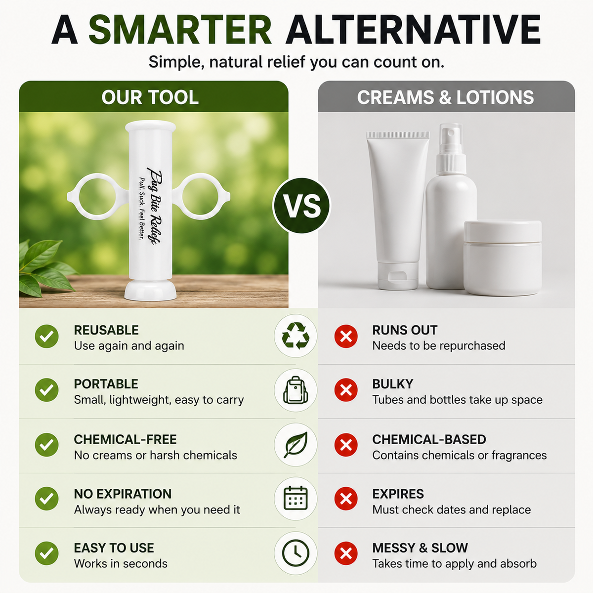 Bug Bite Thing Suction Tool,Poison Remover