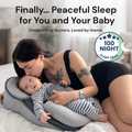 15° Baby Support Lounger – Safer, More Comfortable Feeding