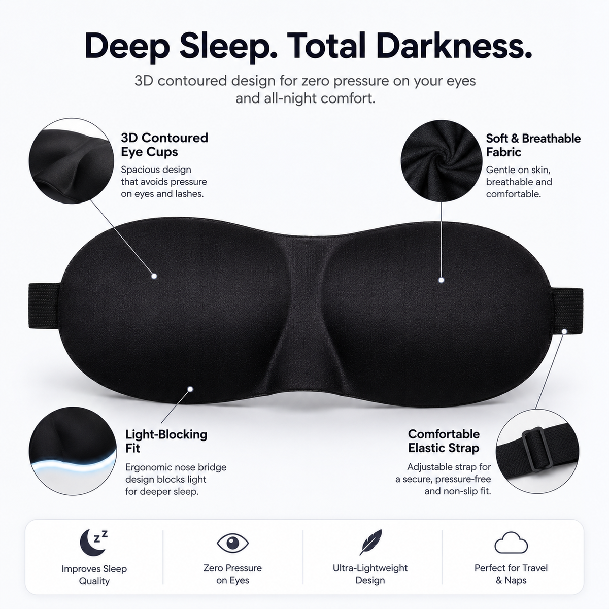 3D Contoured Blackout Sleep Mask