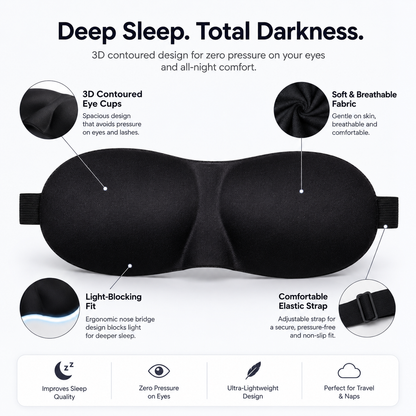 3D Contoured Blackout Sleep Mask