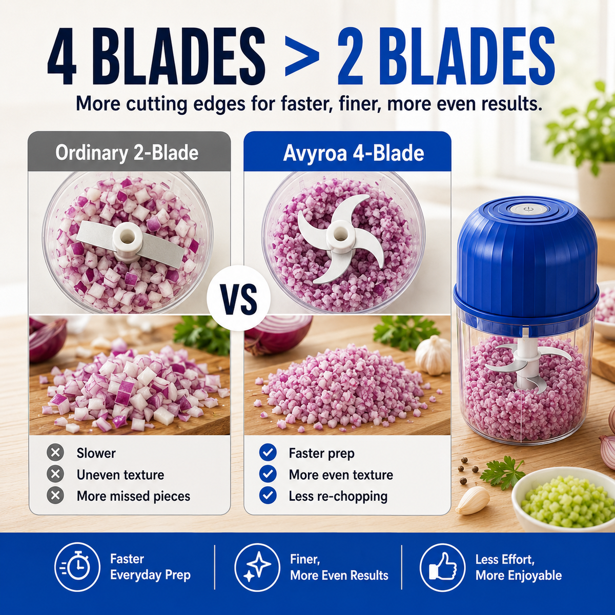 🔥Last Day 50% OFF — Cordless Multifunctional Mini Chopper with 4 Sharp Blades