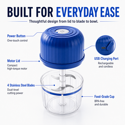 🔥Last Day 50% OFF — Cordless Multifunctional Mini Chopper with 4 Sharp Blades